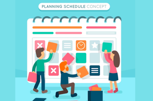 Proper Planning