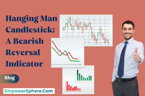Hanging man Candlestick